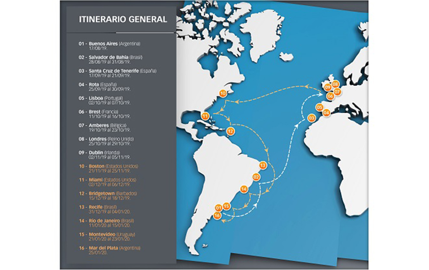 A bordo de la fragata ARA “Libertad”