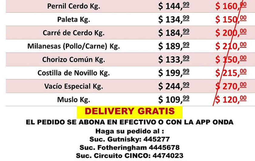 Defensa al Consumidor lanzó ofertas de carnes con FRIAR para este fin de semana