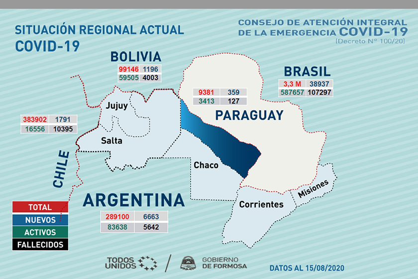 Advierten sobre “grave situación regional” por coronavirus