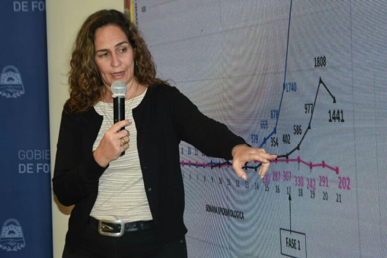 Disminuyó la velocidad de aparición de casos nuevos a COVID-19
