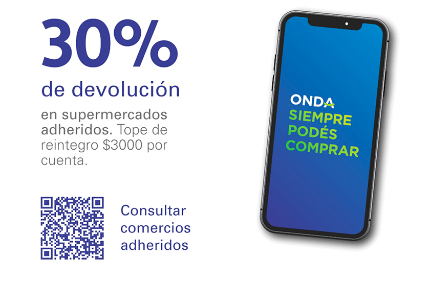Promoción del Banco Formosa por Semana Santa